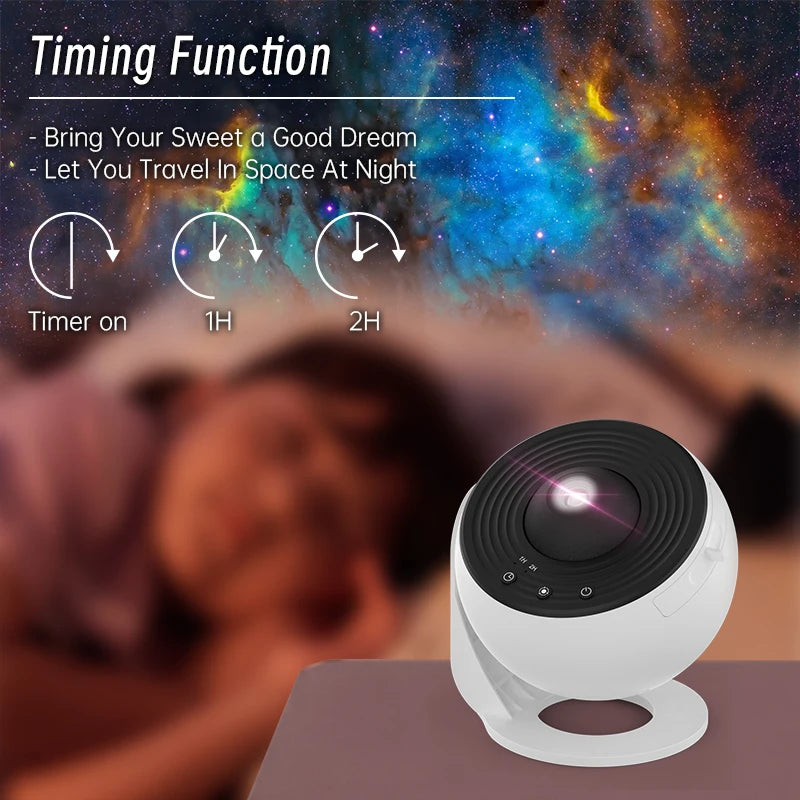 360° Rotating Planetarium Lamp